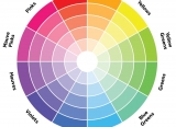 ruota colori